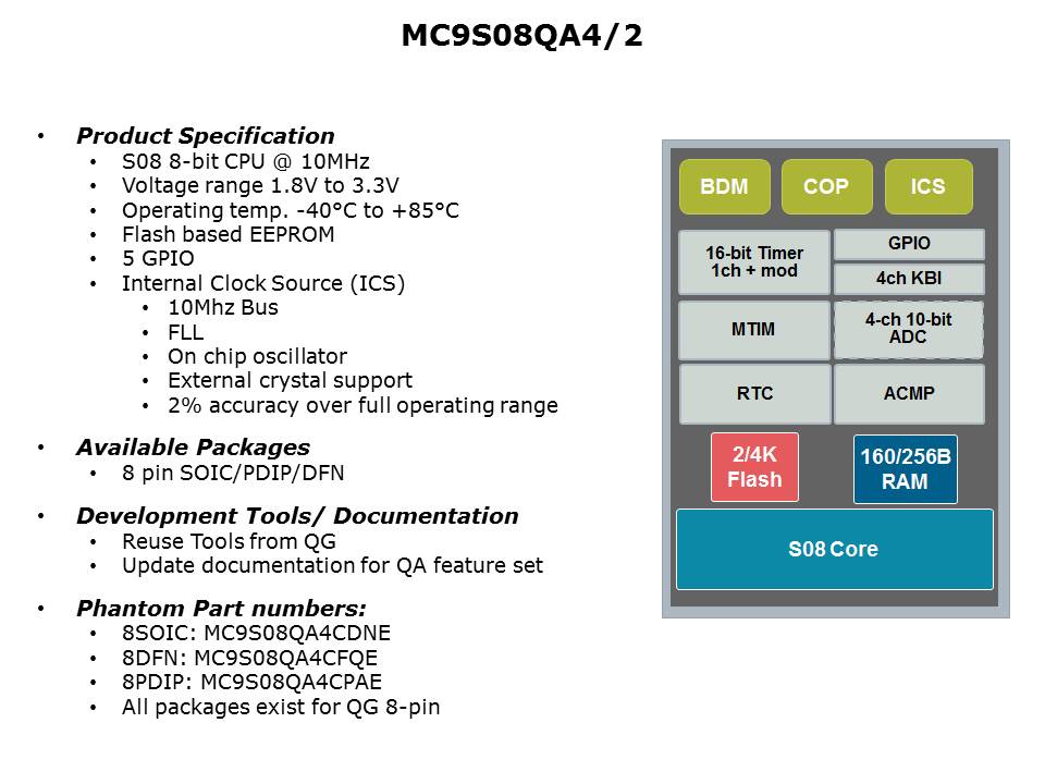 8bit-microcontroller-slide8