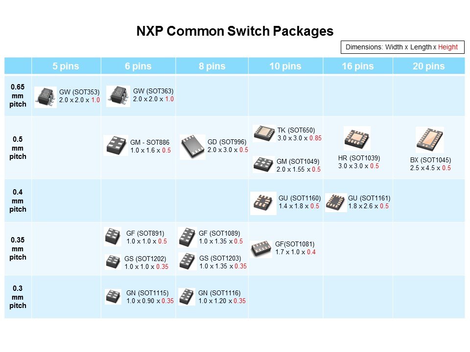 Switch Pack