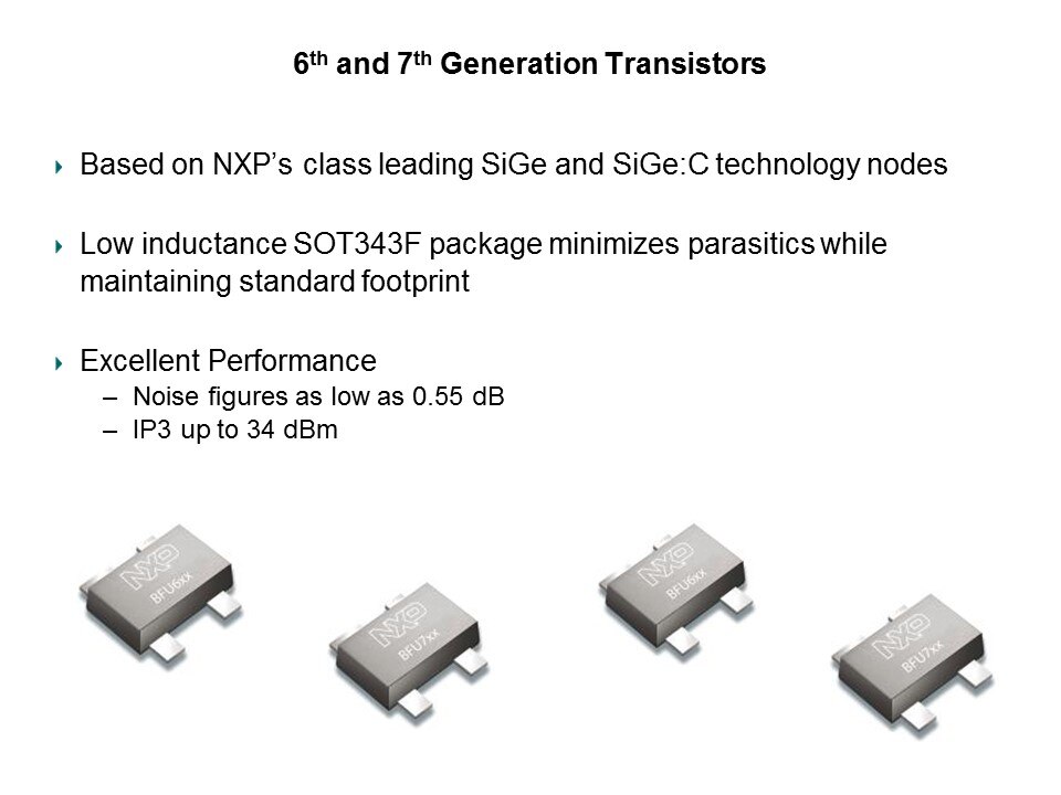 BFU6xx/7xx 6th and 7th Generation Wideband Transistors Slide 2