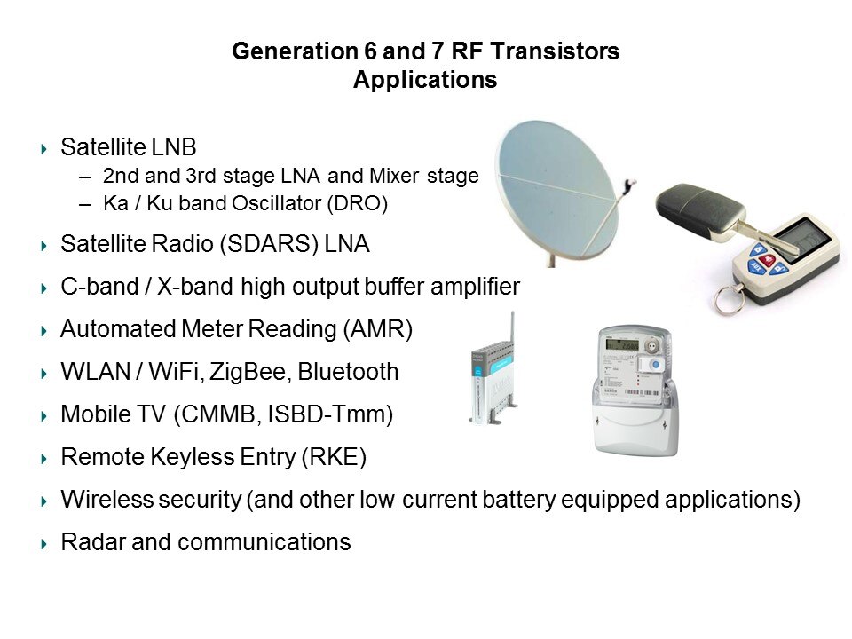 BFU6xx/7xx 6th and 7th Generation Wideband Transistors Slide 4