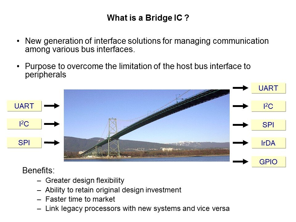 Bridge Solutions Slide 3