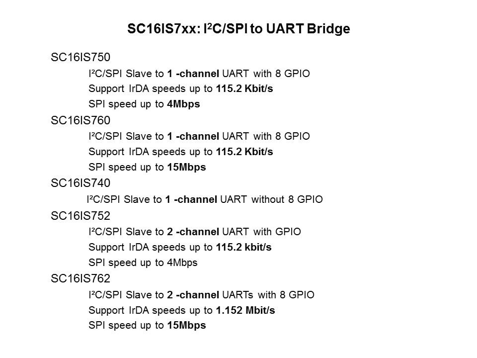 Bridge Solutions Slide 6