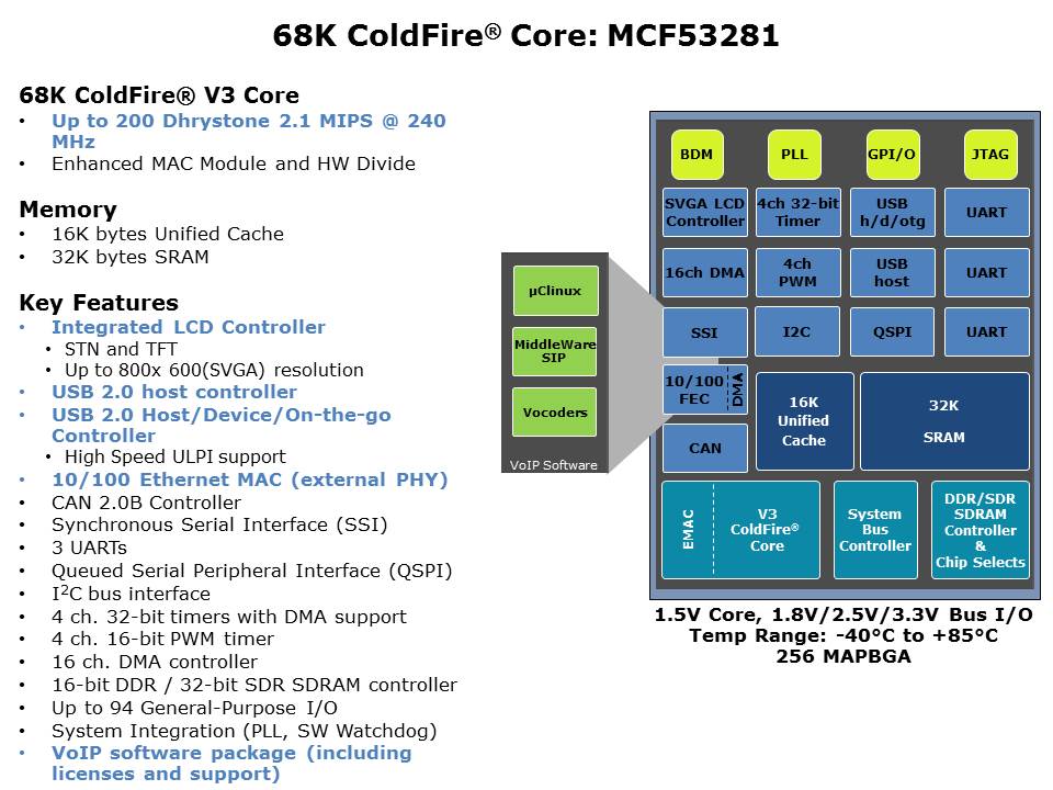 coldfire-embedded-slide16
