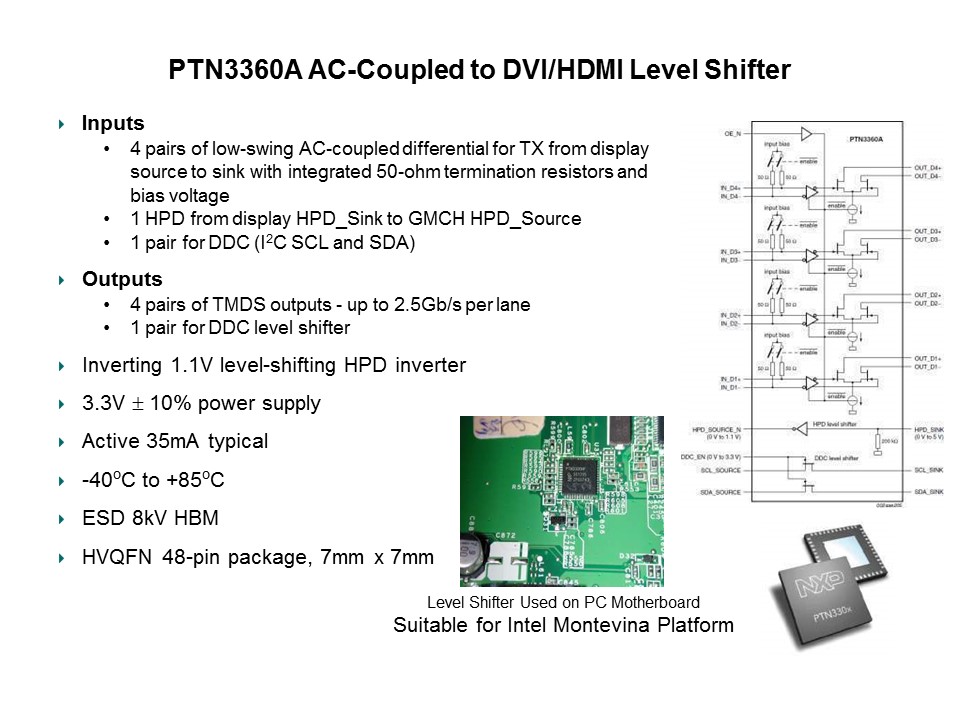 DisplayPort Overview Slide 17
