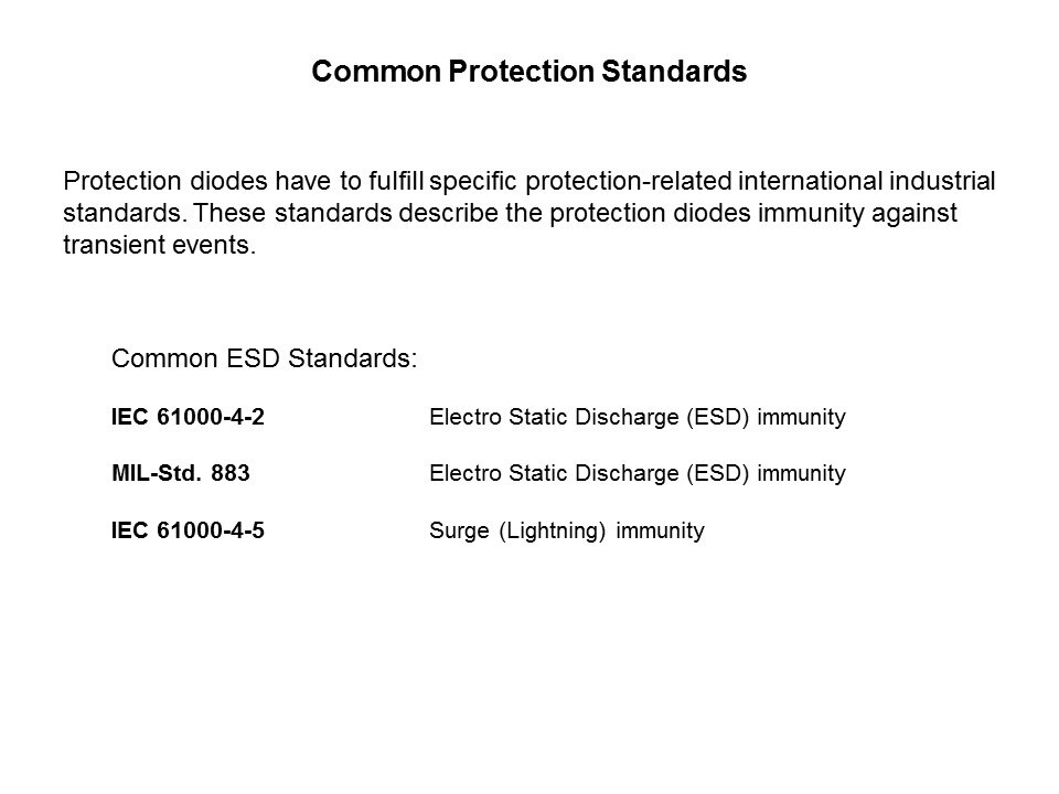 common esd standards