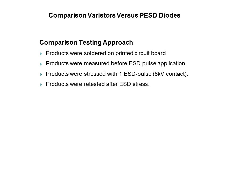 compar pesd