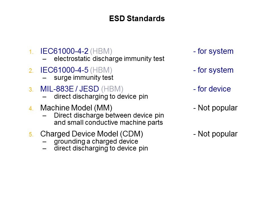 esd standards