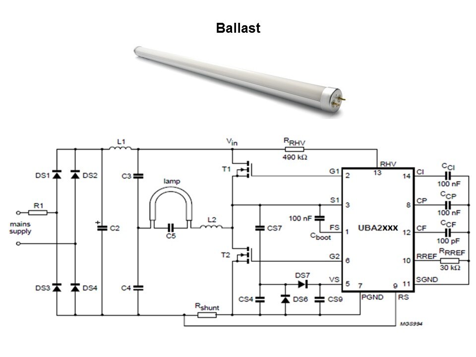 Fluorescent Lamp Electronic Ballasts Slide 3