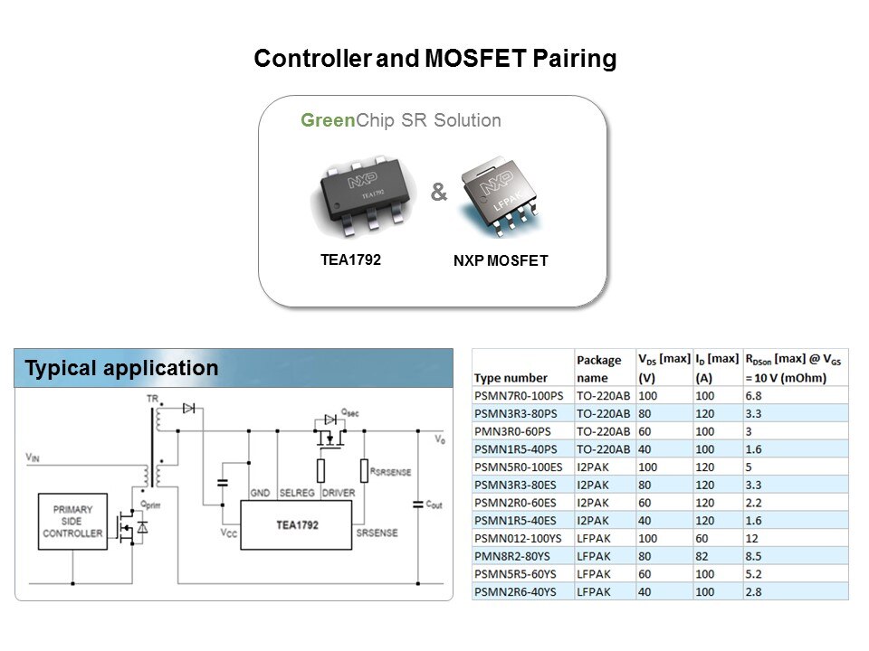 MOSFET Pair