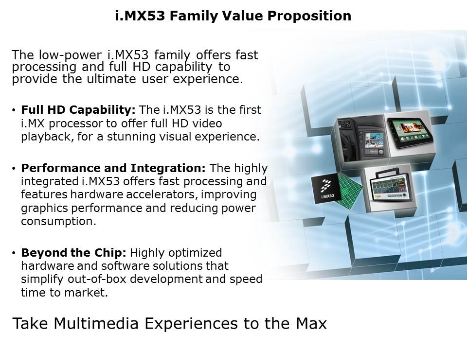 i.MX53-Slide2
