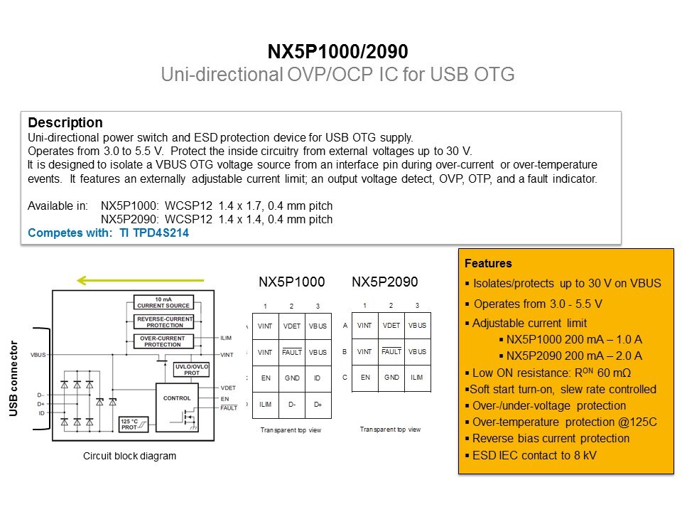 NXP5P1000