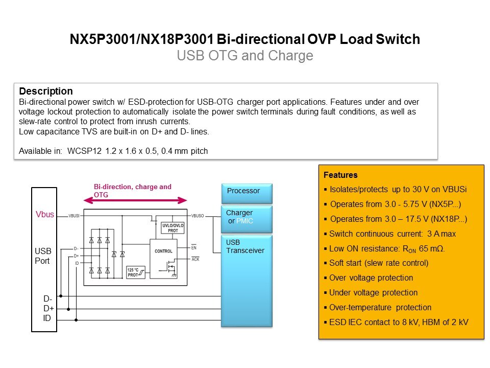 NX5P3001