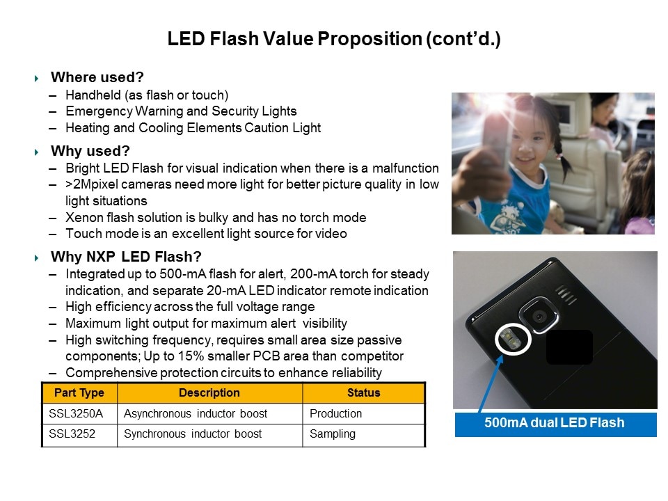 LED Controllers Slide 22