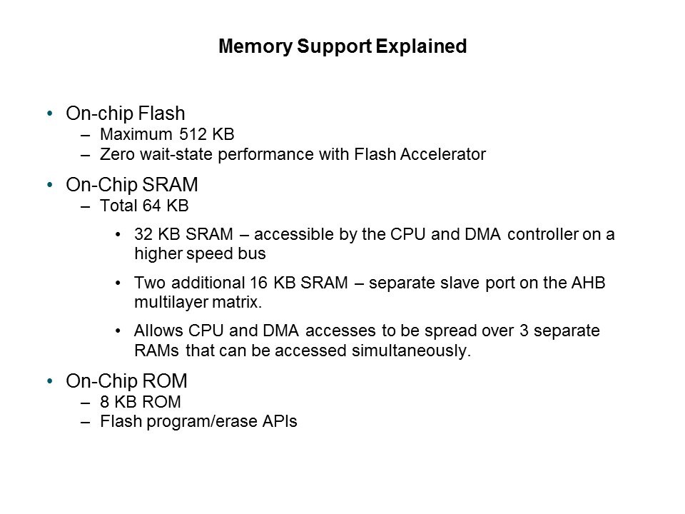 LPC1700 Microcontroller Slide 15