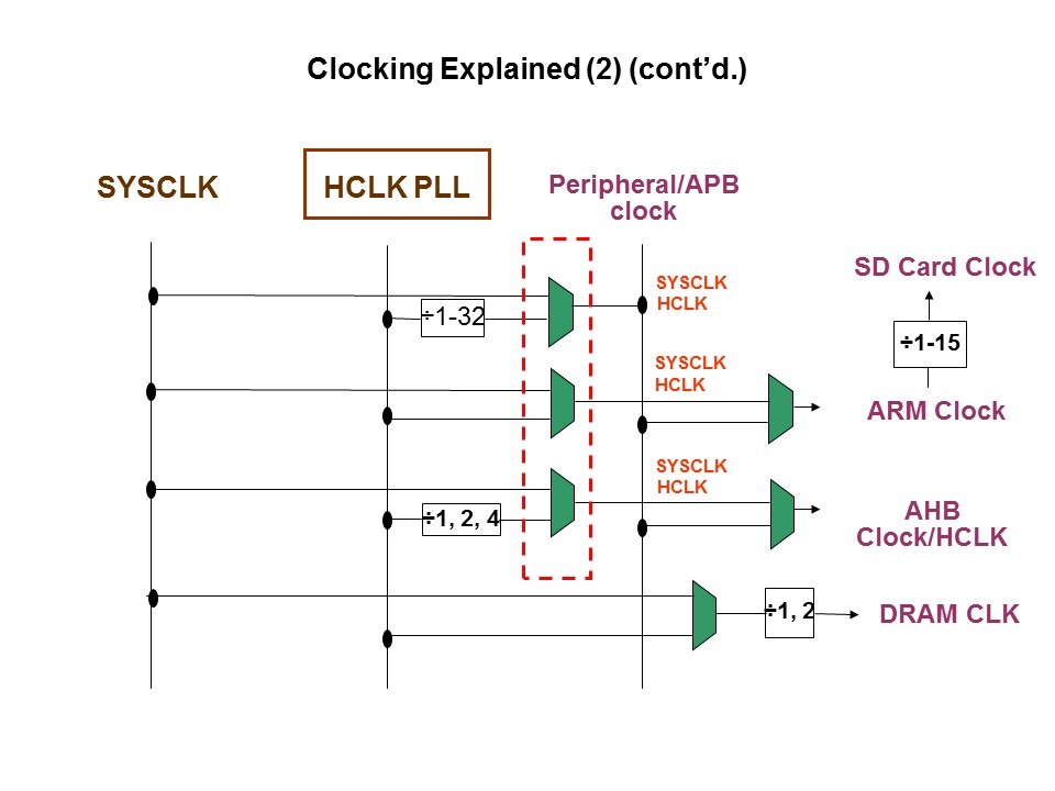 3 multiplexers