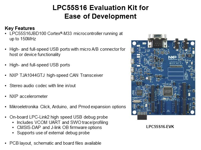 Image of NXP LPC551x/S1x Family of Arm® Cortex®-M33 based MCUs - Slide10