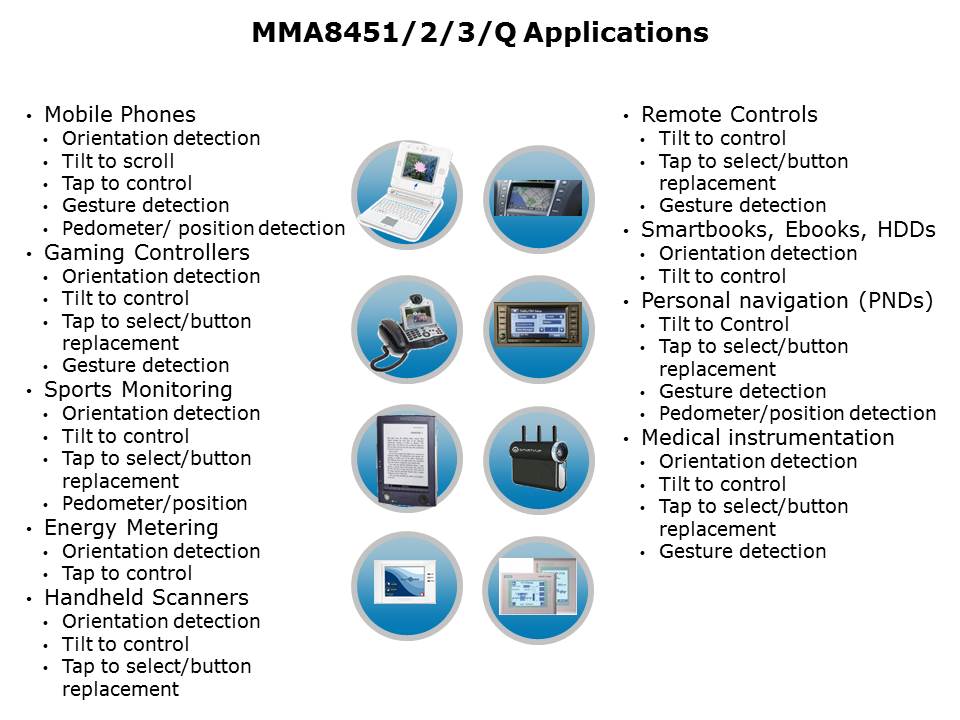 MMA845xQ-Slide4