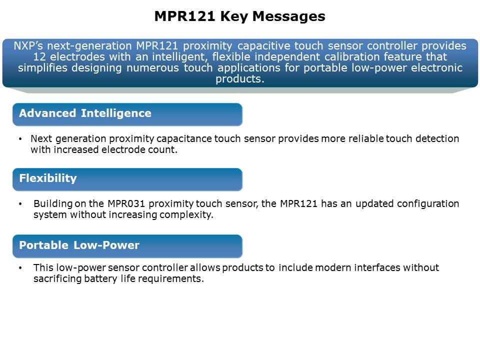 MPR121-Slide2