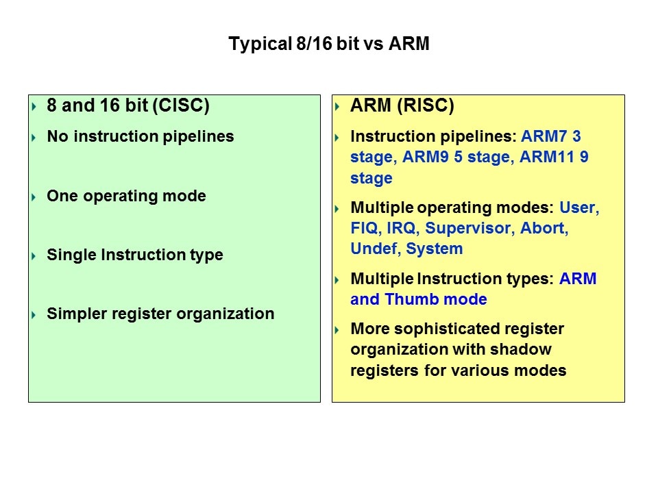 Migrating from 8/16-bit MCUs to 32-bit ARMs Slide 16