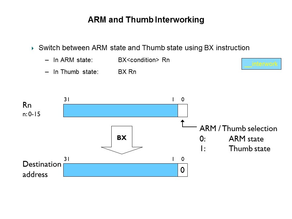 Migrating from 8/16-bit MCUs to 32-bit ARMs Slide 22