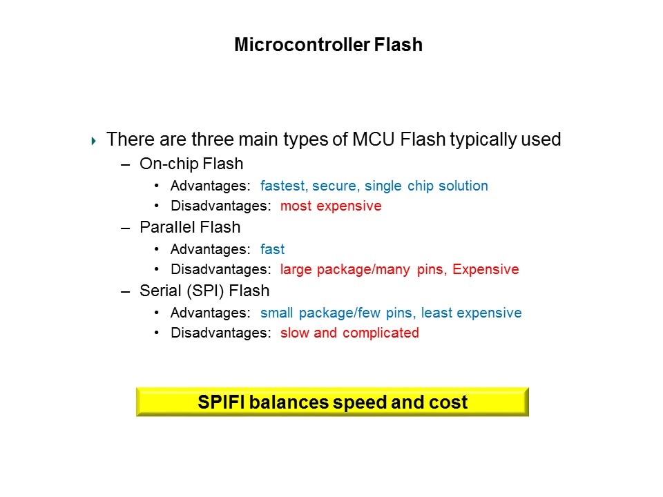 microcontroller