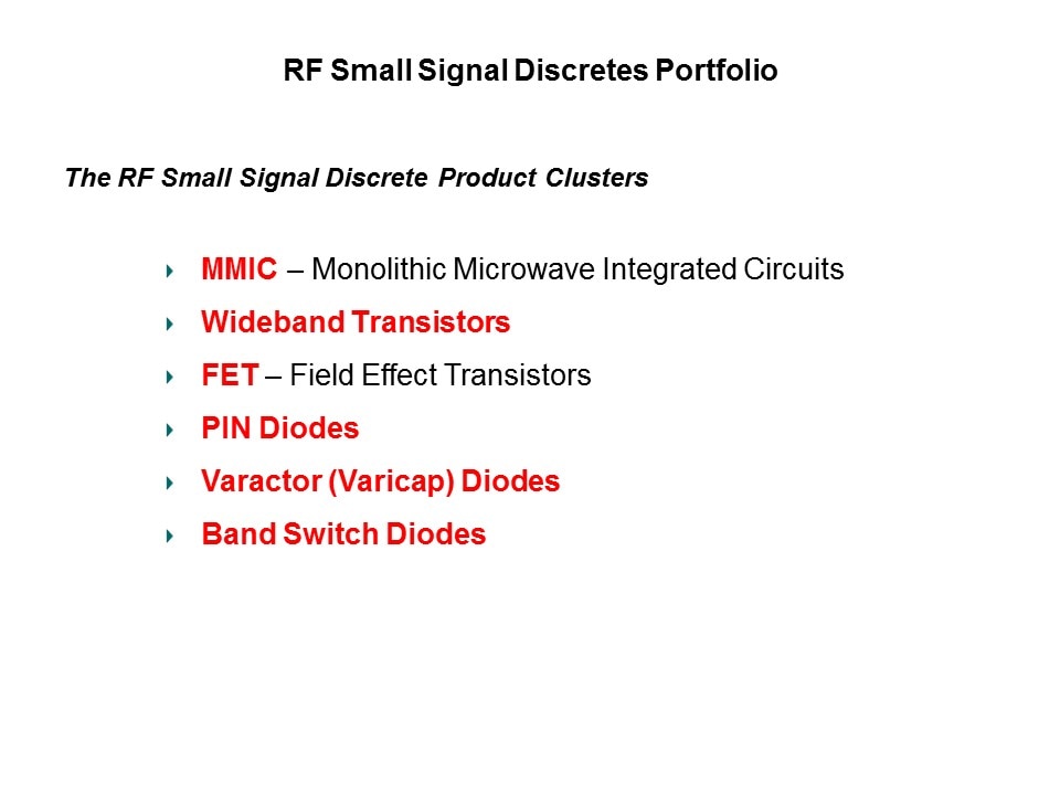 rf portfolio