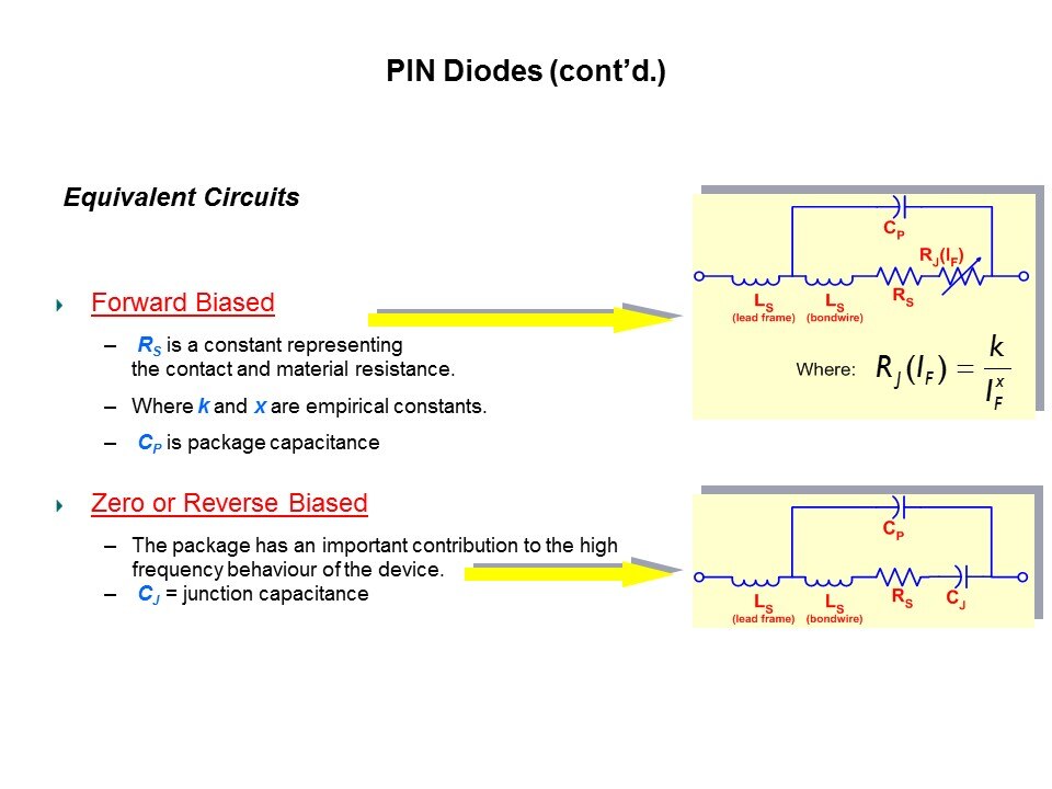 RF Small Signal Products Part 2 Slide 8