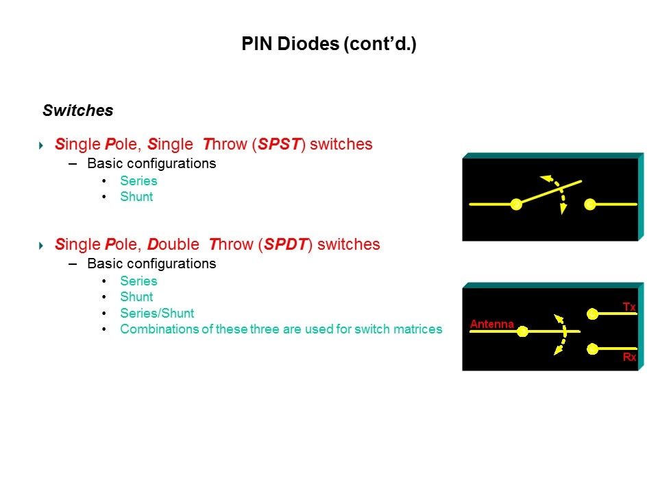 RF Small Signal Products Part 2 Slide 9