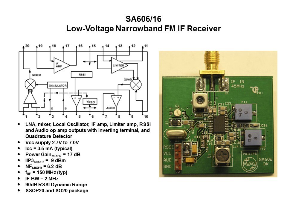 RF-IF Basics Slide 12