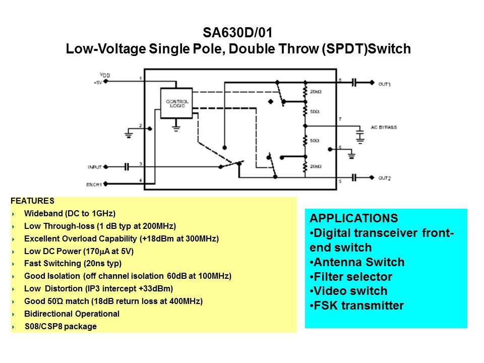RF-IF Basics Slide 15