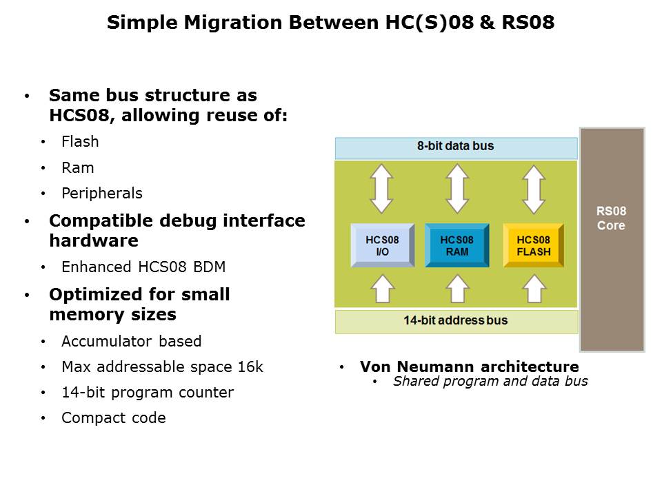 RS08KA2-Slide5