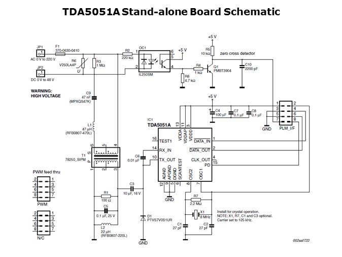 TDA5051 Power Line Modem Overview Slide 8