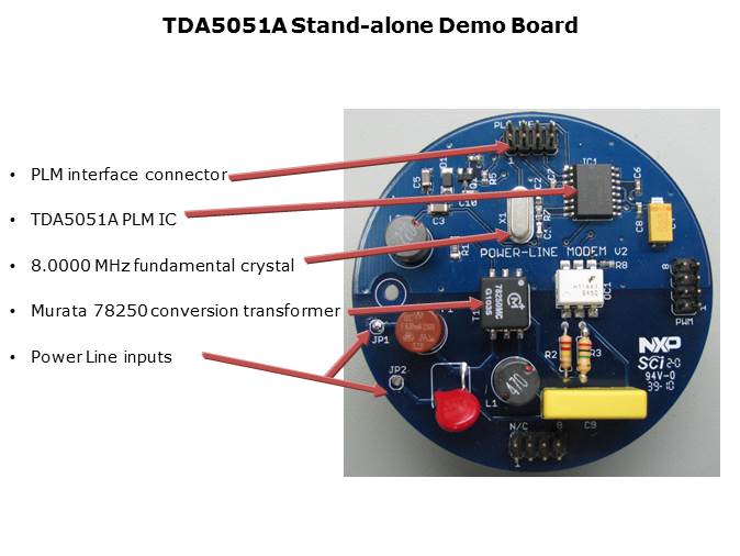 TDA5051 Power Line Modem Overview Slide 9