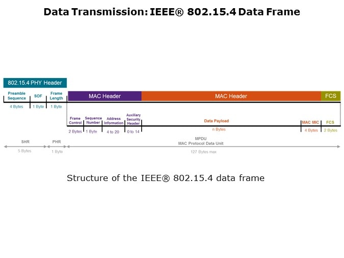 Thread-Slide5