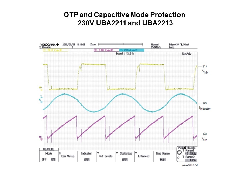 UBA22xx Power IC Family Slide 7