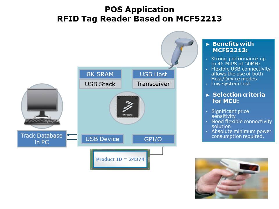 USB-Continuum-slide13