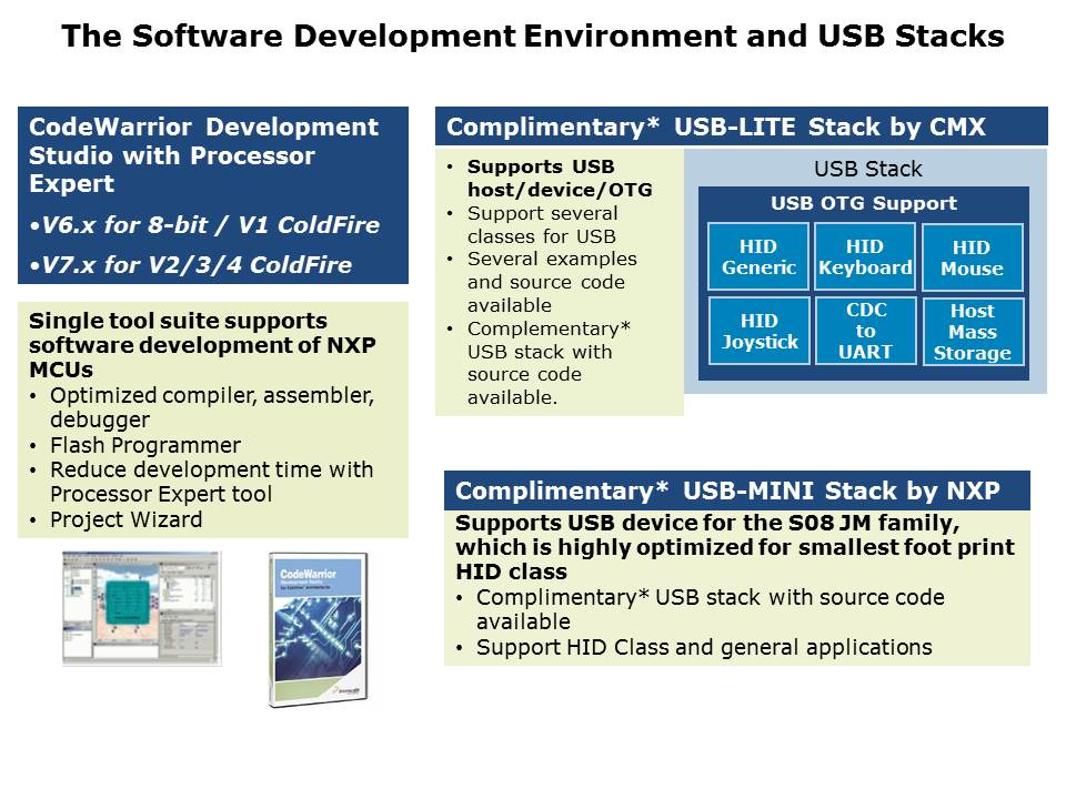 USB-Continuum-slide15