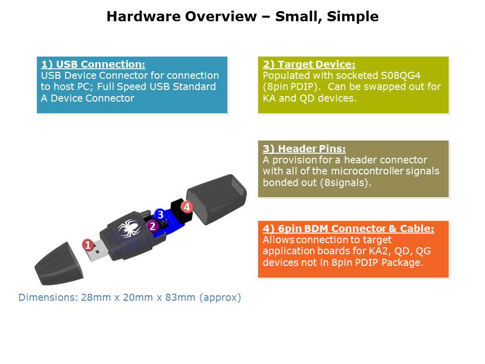 USBSypder08-Slide8