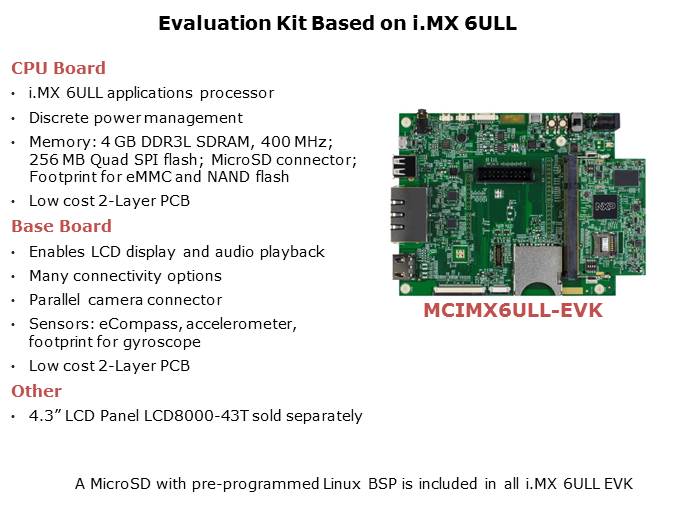 i.MX 6ULL Application Processor Slide 7