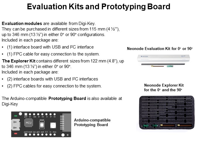 Evaluation Kits and Prototyping Board