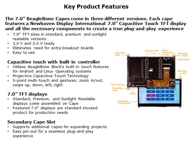 7" BeagleBone Capes Slide 4