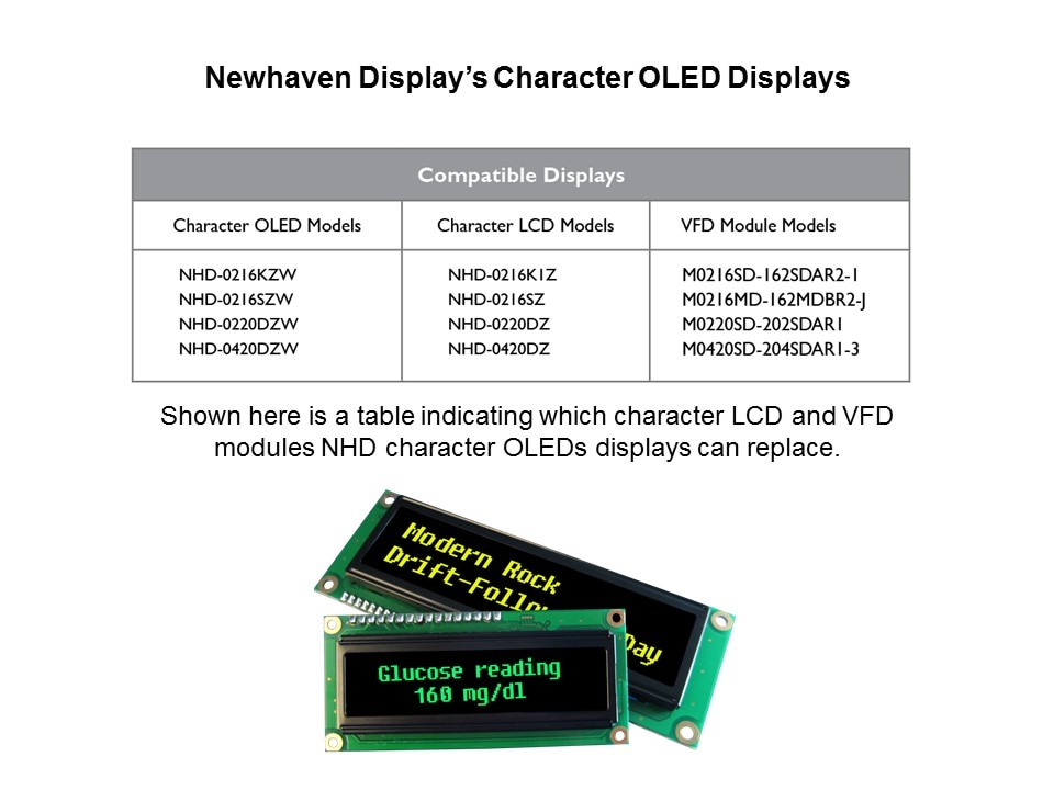 Character and Graphic OLED Displays Slide 6