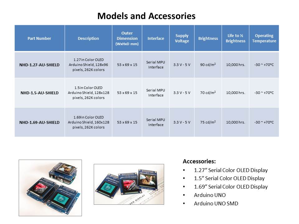 Slide6