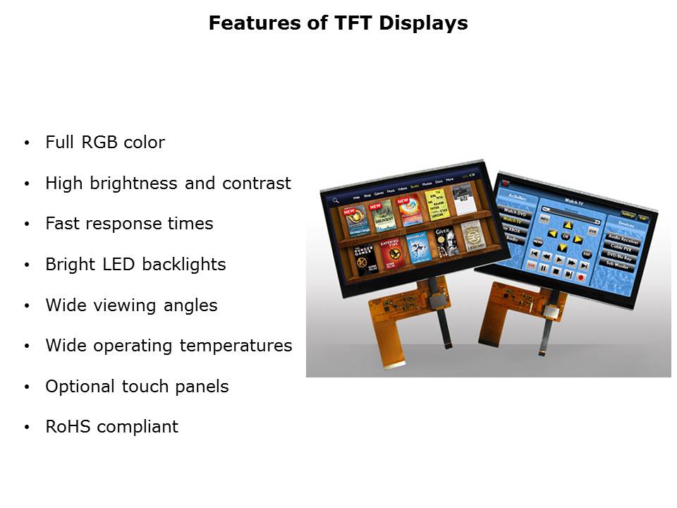 Differences in TFT Displays Slide 3