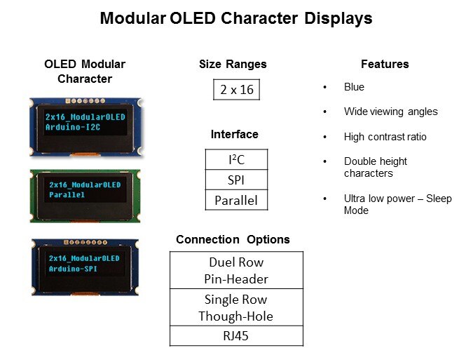 LED-Slide5