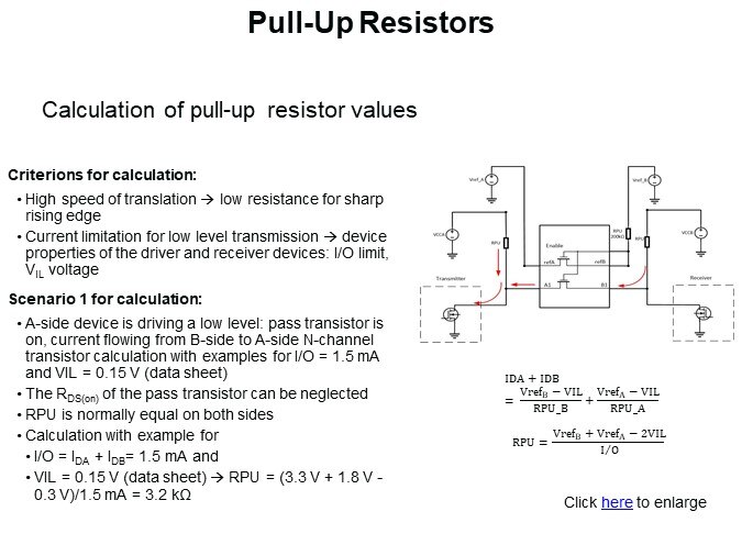 Pull-Up Resistors