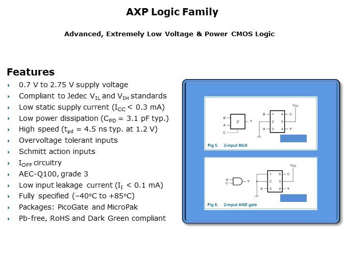 Configurable and Combination Logic Slide 10