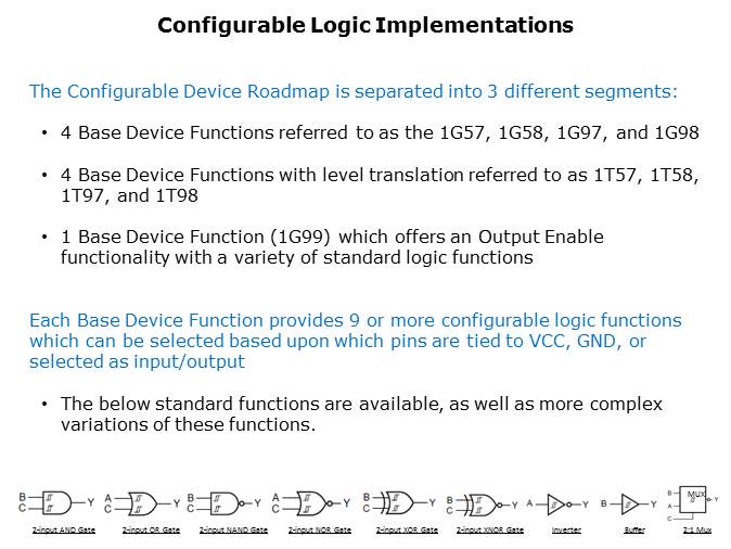 Configurable and Combination Logic Slide 4