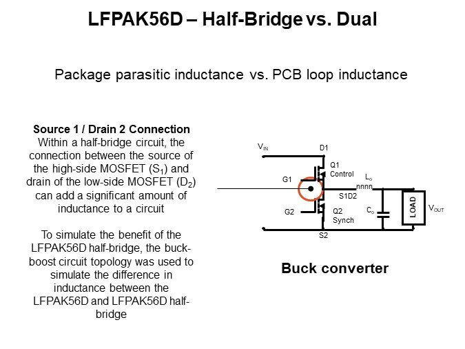 LFPAK56D – Half-Bridge vs. Dual
