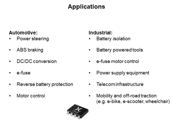 Image of Nexperia LFPAK88 MOSFETs - Portfolio